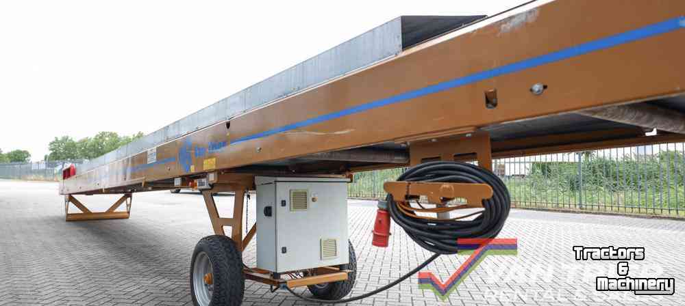 Conveyor Breston Doorvoerband Transportband