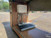 Inspection units Schouten Leestafel RB 350/60