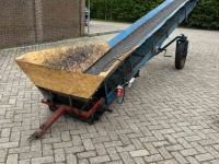Conveyor  Transportband