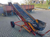 Conveyor Samon Transportband onderlosband vuldband