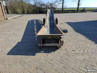 Conveyor  Transportband