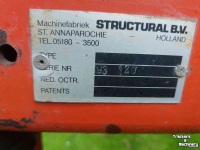Selection-cart Structural Structural Selectiekar